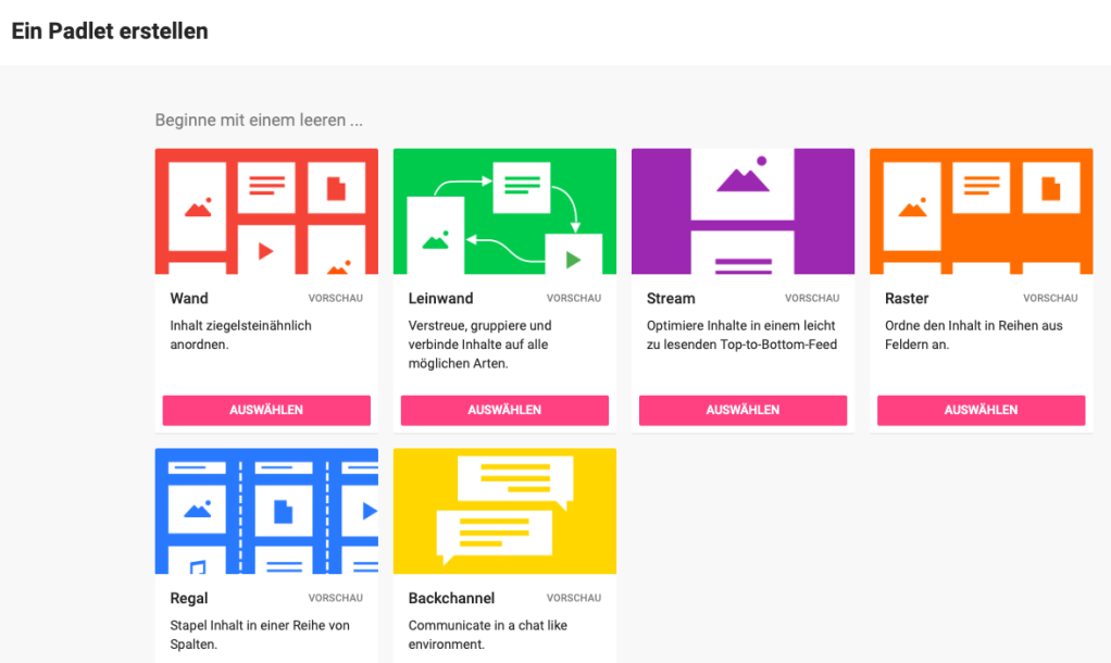 was ist padlet