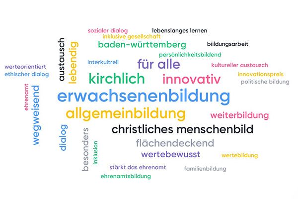 Mit diesem Link öffnet sich das E-Mailprogramm